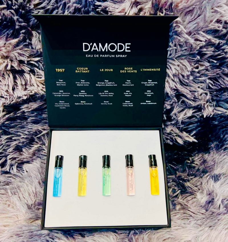 Perfume Travel Kit - PTK